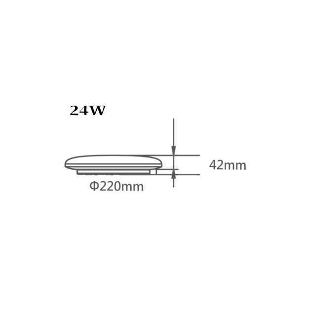 雲朵 LED 吸頂燈｜可愛造型｜柔光舒適照明 2