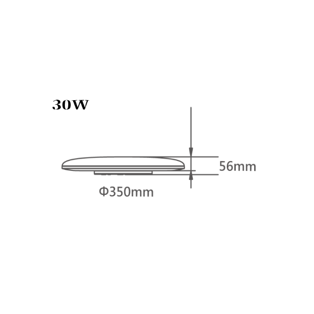 雲朵 LED 吸頂燈｜可愛造型｜柔光舒適照明 3