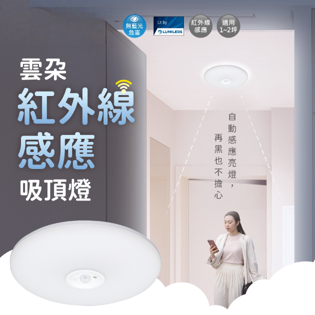雲朵 LED 吸頂燈｜紅外線感應｜自動照明童趣設計